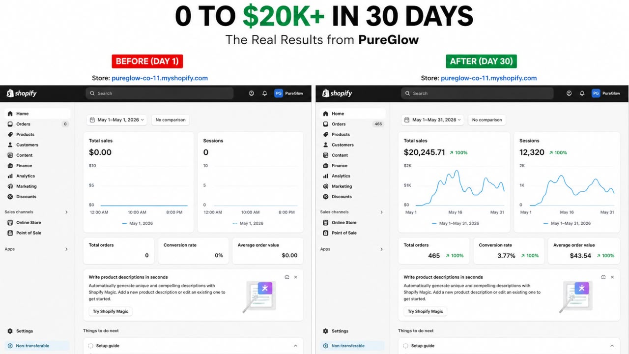 Total sales in 30 days — $20K+ sales proof